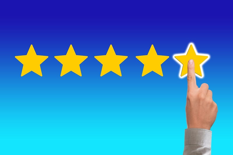 Equipment reviews